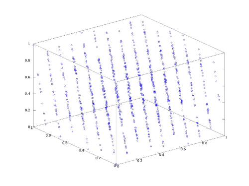 RANDU in three dimensions